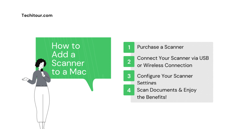 mac install scanner